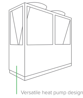 MyCond EVI MCU-YHE 特別設計