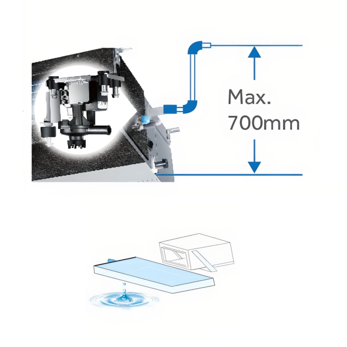 MyCond 低ESP型スリムダクト排水ポンプ、最大揚程700 mm