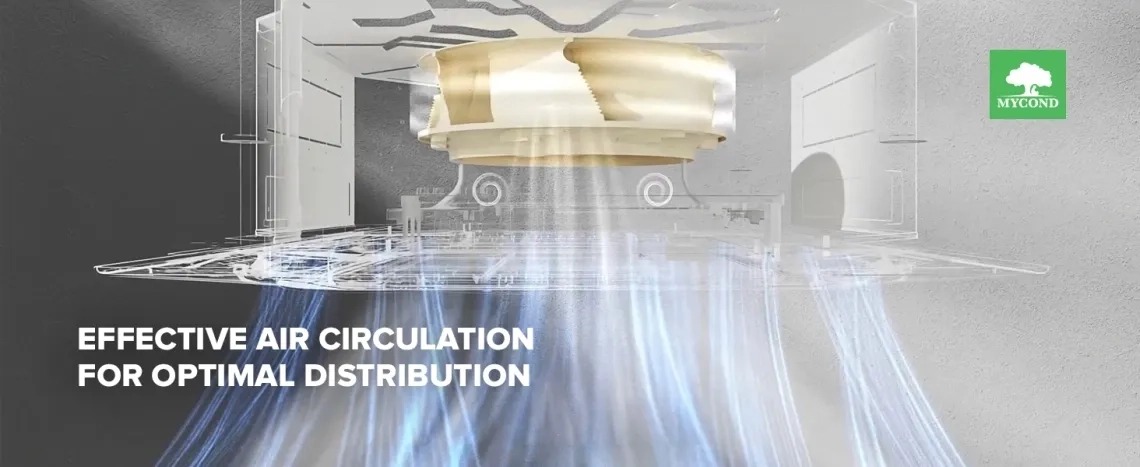 MyCond MCFK-A2/4 efficient air circulation scheme