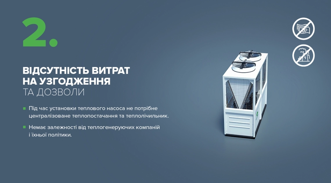 Відсутність витрат на узгодження та дозволи