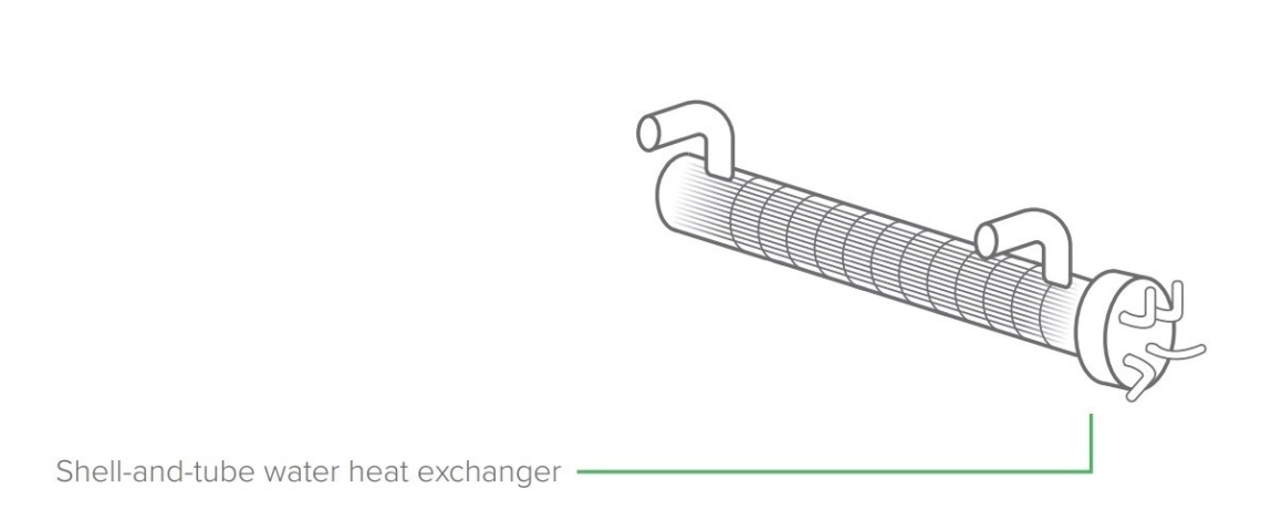 Shell-and-tube heat exchanger MCU-YH